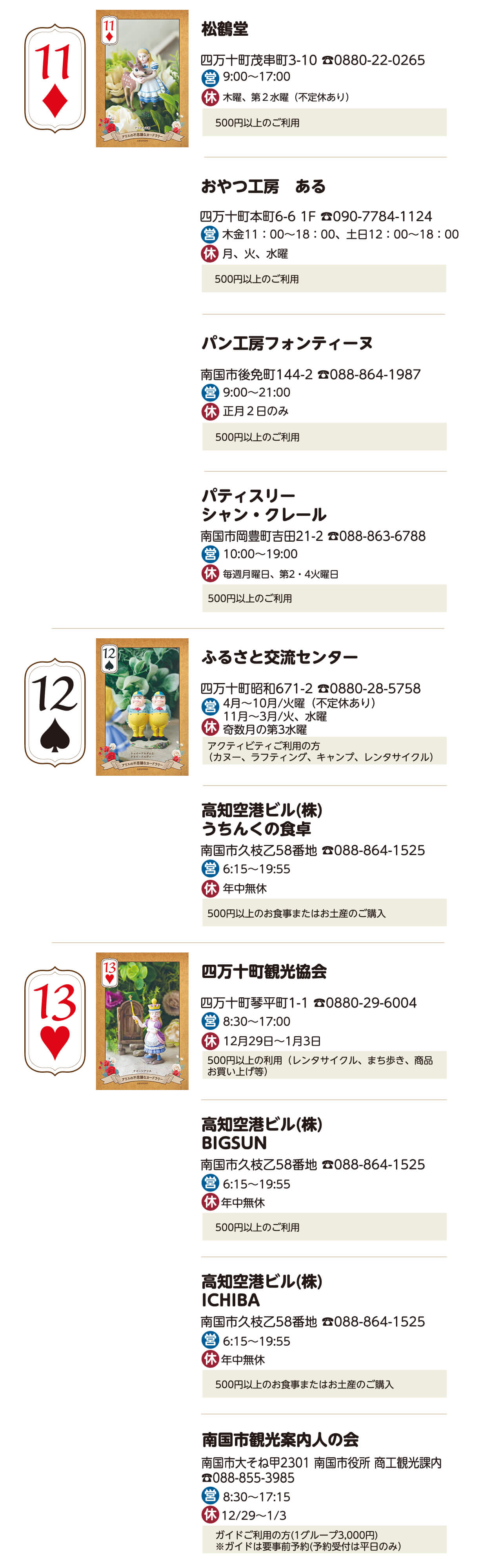 １１：松鶴堂、おやつ工房 ある、パン工房分ティーヌ、パティスリーシャン・クレール　１２：ふるさと交流センター、高知空港ビル(株)うちんくの食卓　１３：四万十町観光協会、高知空港ビル(株)BIGSUN、高知空港ビル(株)ICHIBA、南国市観光案内人の会